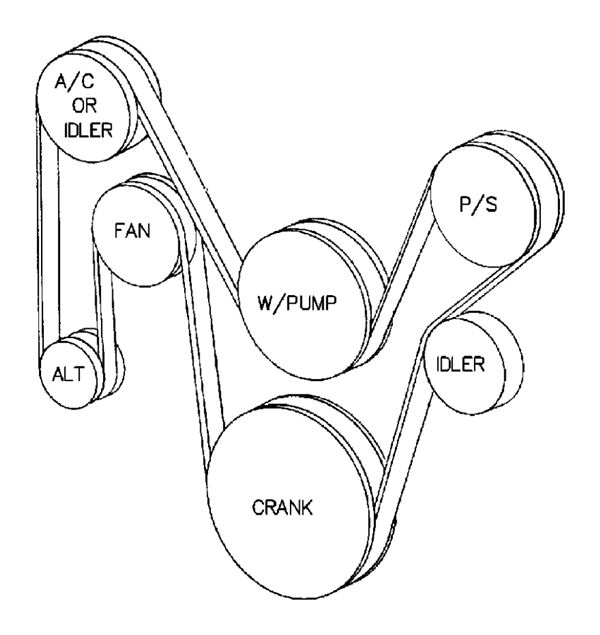 Jeep Grand Cherokee Serpentine Belt Diagram