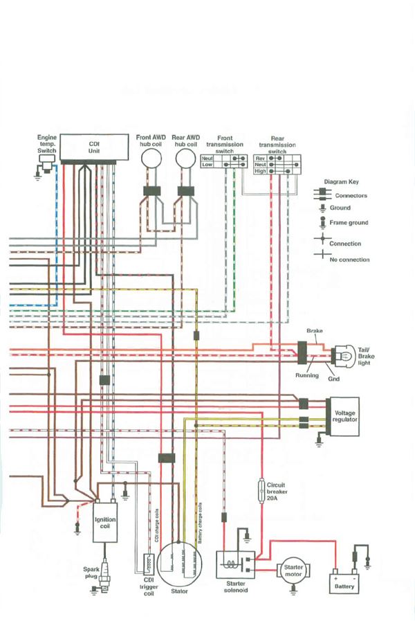 Polaris Sportsman Electrical Schematic