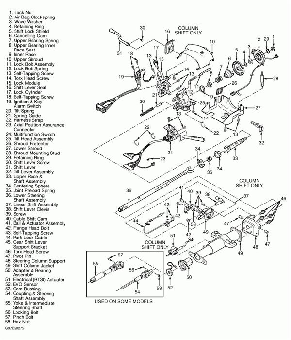 1989 Chevy Silverado Steering Column Diagram