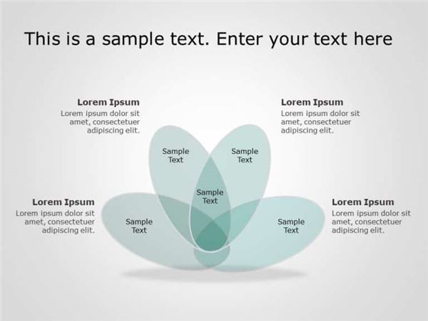 Circle Venn Diagram Maker