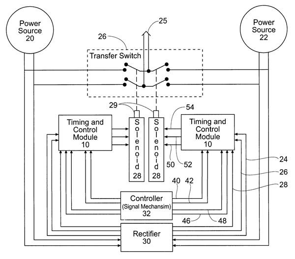 Rv Transfer Switch Wiring