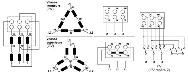 Two Speed Motor Winding Diagram