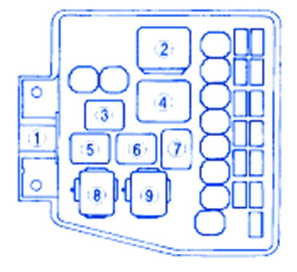 2001 Mazda Protege Fuse Box Diagram