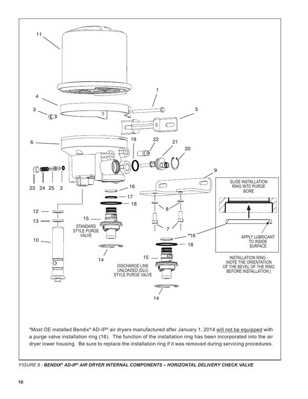 Bendix Ad Ip Air Dryer Diagram