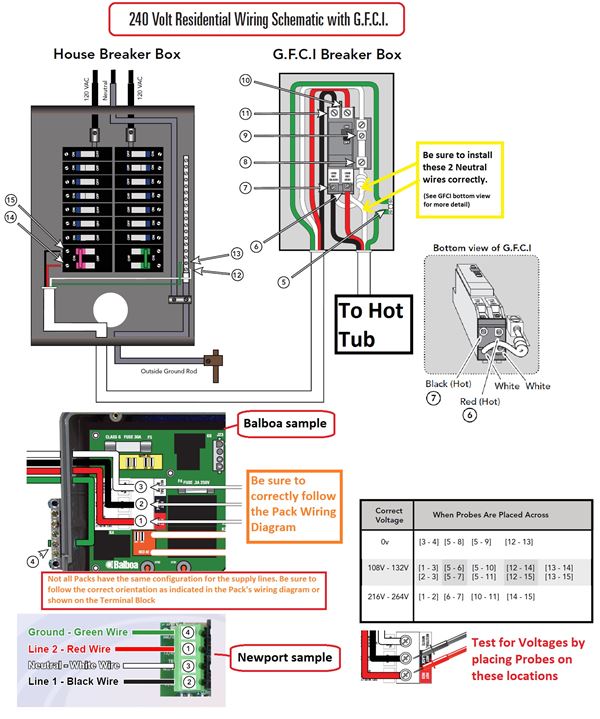 Hot Tub Wiring