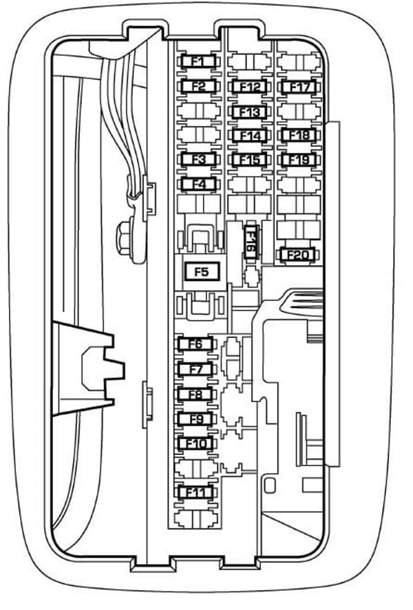 Dodge Durango Fuse Box Diagram