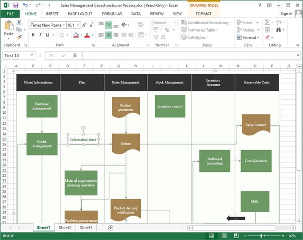 Flussdiagramm Erstellen Excel