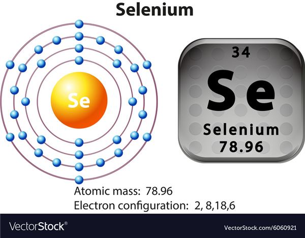 Lewis Dot Diagram For Selenium