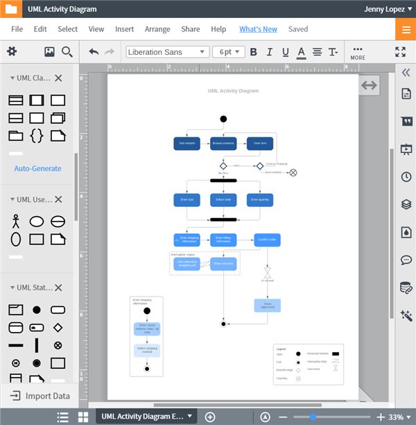 Uml Diagram Creator Online