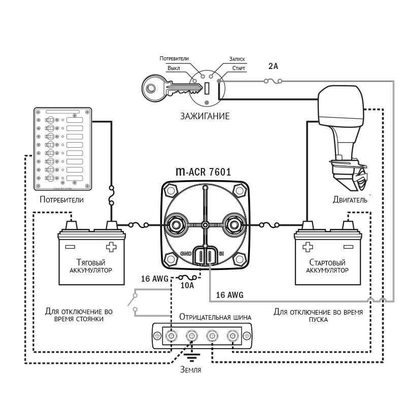 How To Wire A Marine Dual Battery System A Complete Wiring Diagram Guide