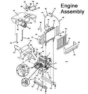 Understanding The Inner Workings Of The Kubota Rtv Fuse Box A