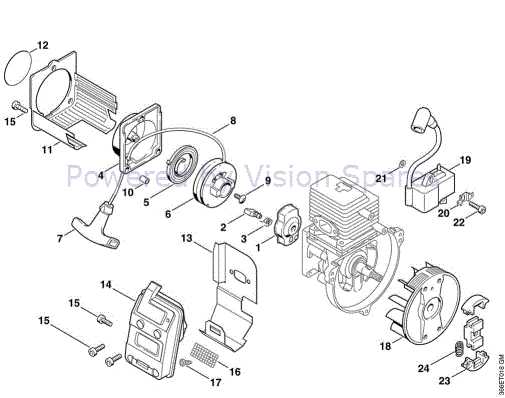 Understanding The Stihl HS80 Hedge Trimmer Parts Diagram A